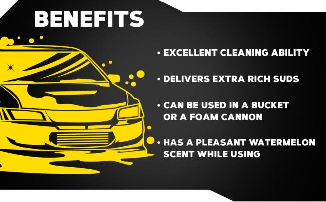 G250464 Watermelon Bubblegum Wash