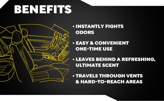 G260102 Whole Car Air Refresher - Ultimate