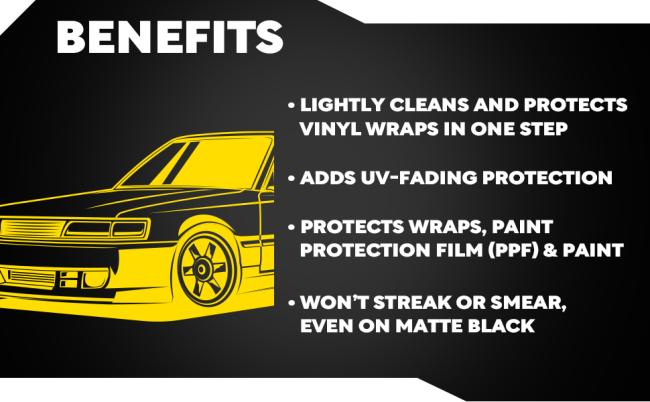 G260724 Matte & Vinyl Wrap Protection Detailer