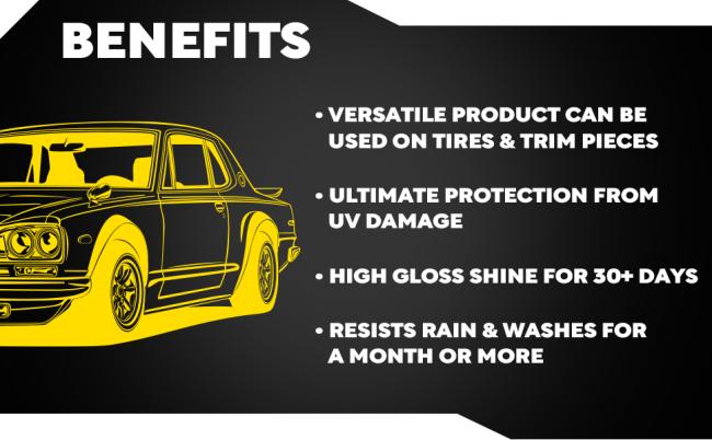 G262016 Ultimate Insane Shine Tire Trim