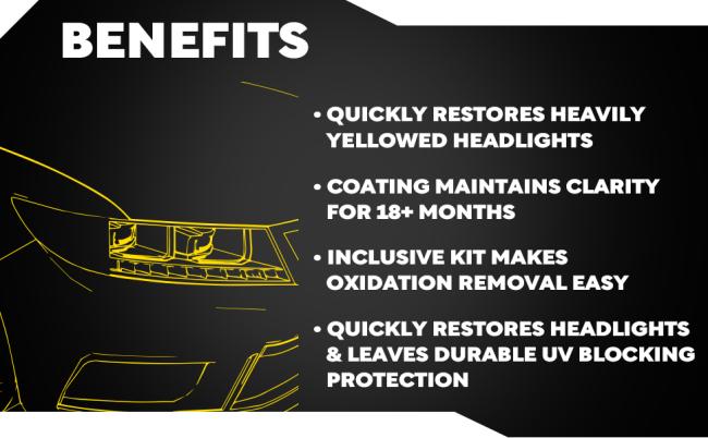 G55265 Quik Solutions Heavy Duty Headlight Kit